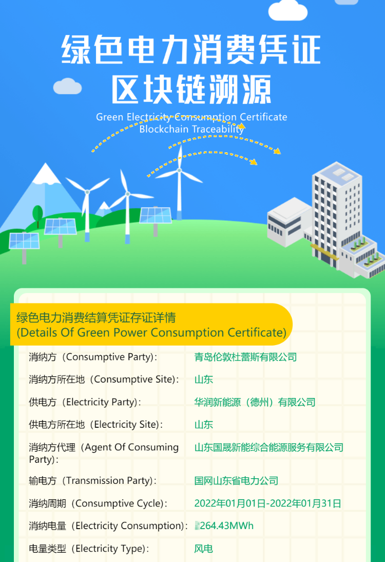 山东省首批绿证正式发放 国晟新能作为山东省内代理售电公司入选